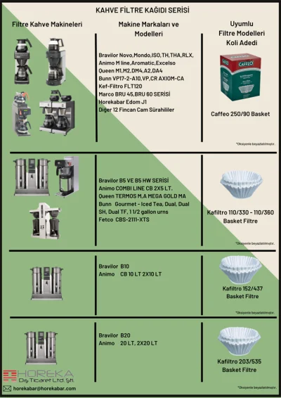 Horekabar Kafiltro 203/535 Filtre Kahve Kağıdı 500 Adet